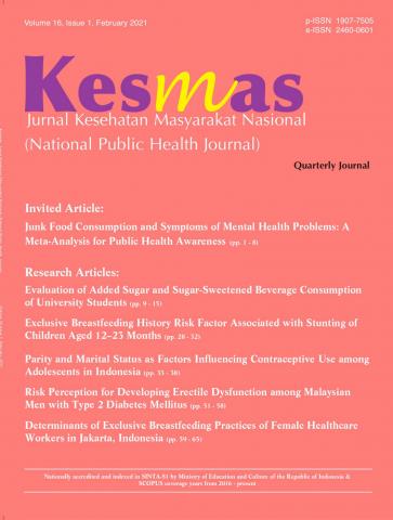  Kesehatan Masyarakat Nasional (National Public Health Journal)