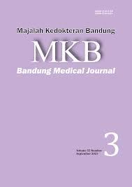 MKB